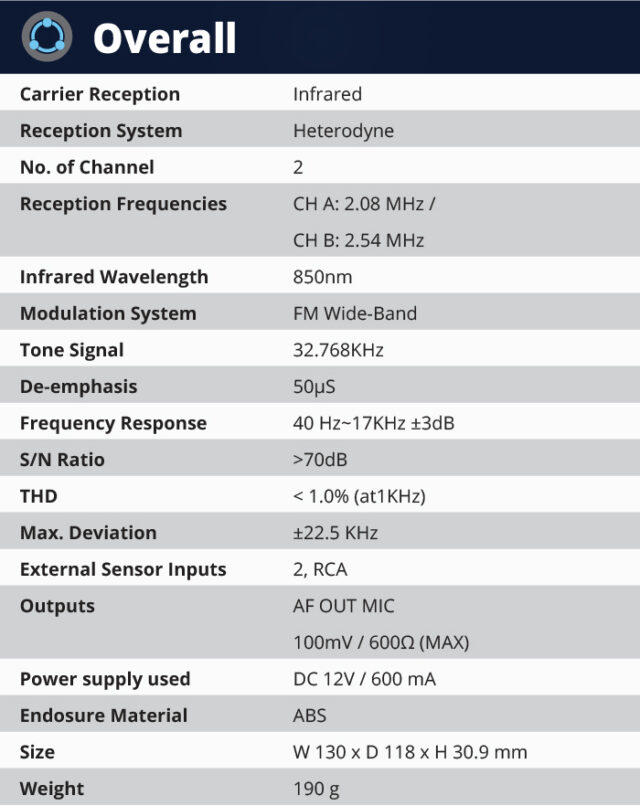 Linkx|Dual Channel Infrared Microphone System|IR-200 - Sunrise Trading Co.